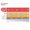 ANCHES VANDOREN JUNO SAXOPHONE ALTO N° 2,5